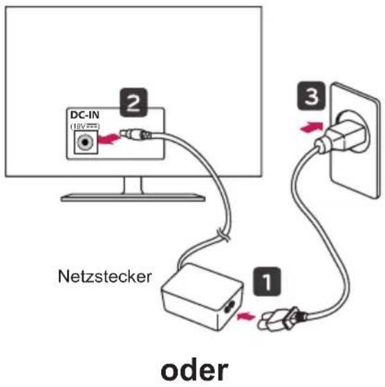 LG 22LW750H - Netzsteckeranschluss - 1