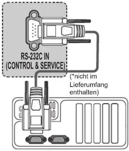 LG 22LW750H - RS-232C-Einstellung - 1