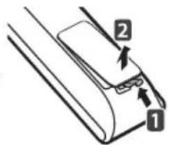 LG 22LW750H - FERNBEDIENUNG - 1
