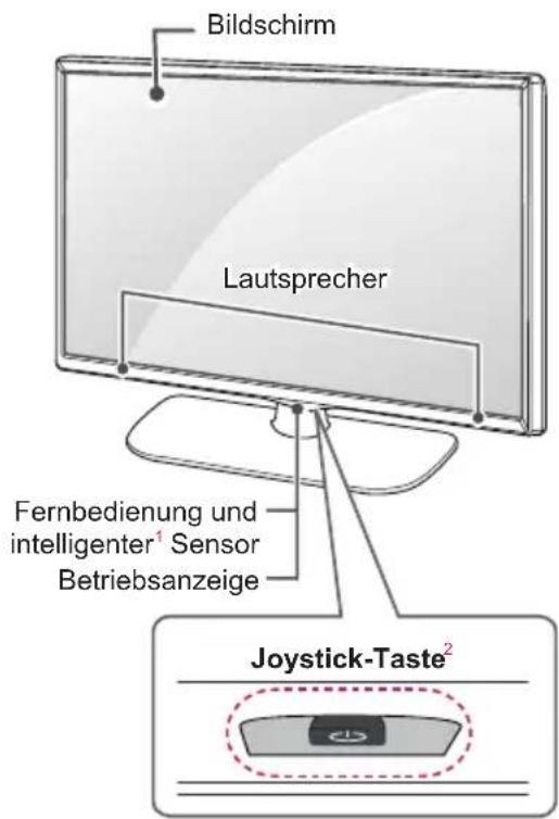 LG 22LW750H - Gehäuse und Bedienelemente - 3