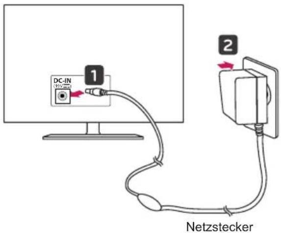 LG 22LW750H - Netzsteckeranschluss - 2