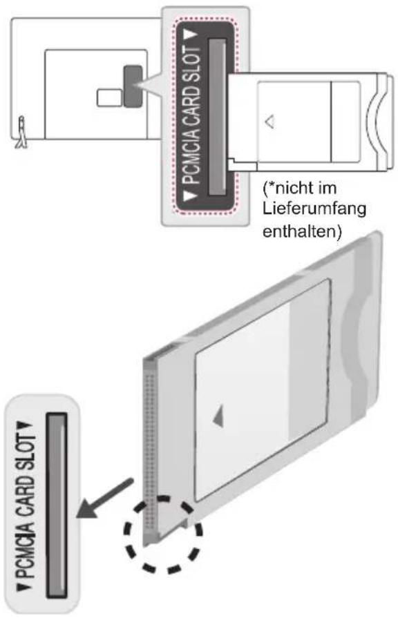 LG 22LW750H - Anschluss eines CI-Moduls - 1