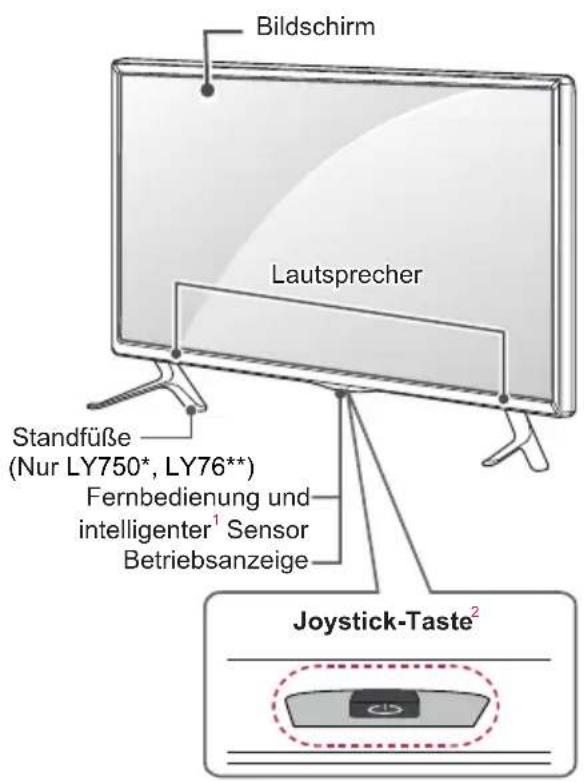 LG 22LW750H - Gehäuse und Bedienelemente - 2
