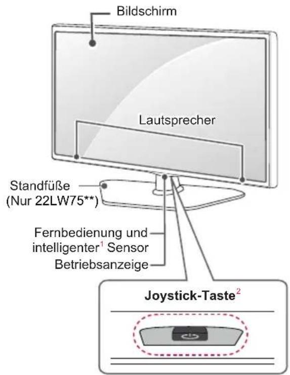 LG 22LW750H - Gehäuse und Bedienelemente - 1