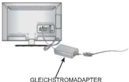 LG 32LD420C - ANSCHLUSS DES FERNSEHERS - 1
