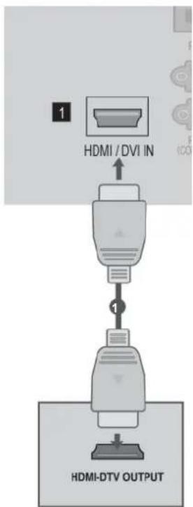 LG 32LD420C - HINWEIS - 1