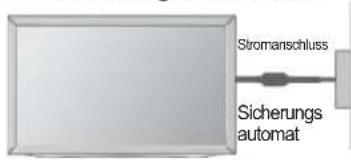 LG 32LD420C - ERDUNG - 1