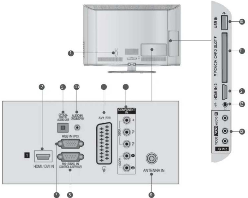 LG 32LD420C - VORBEREITUNG - 1