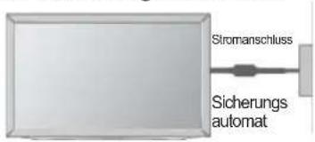 LG 32LD420C - ERDUNG - 1