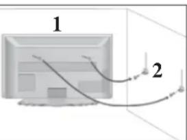 LG 32LD420C - NOTE - 2