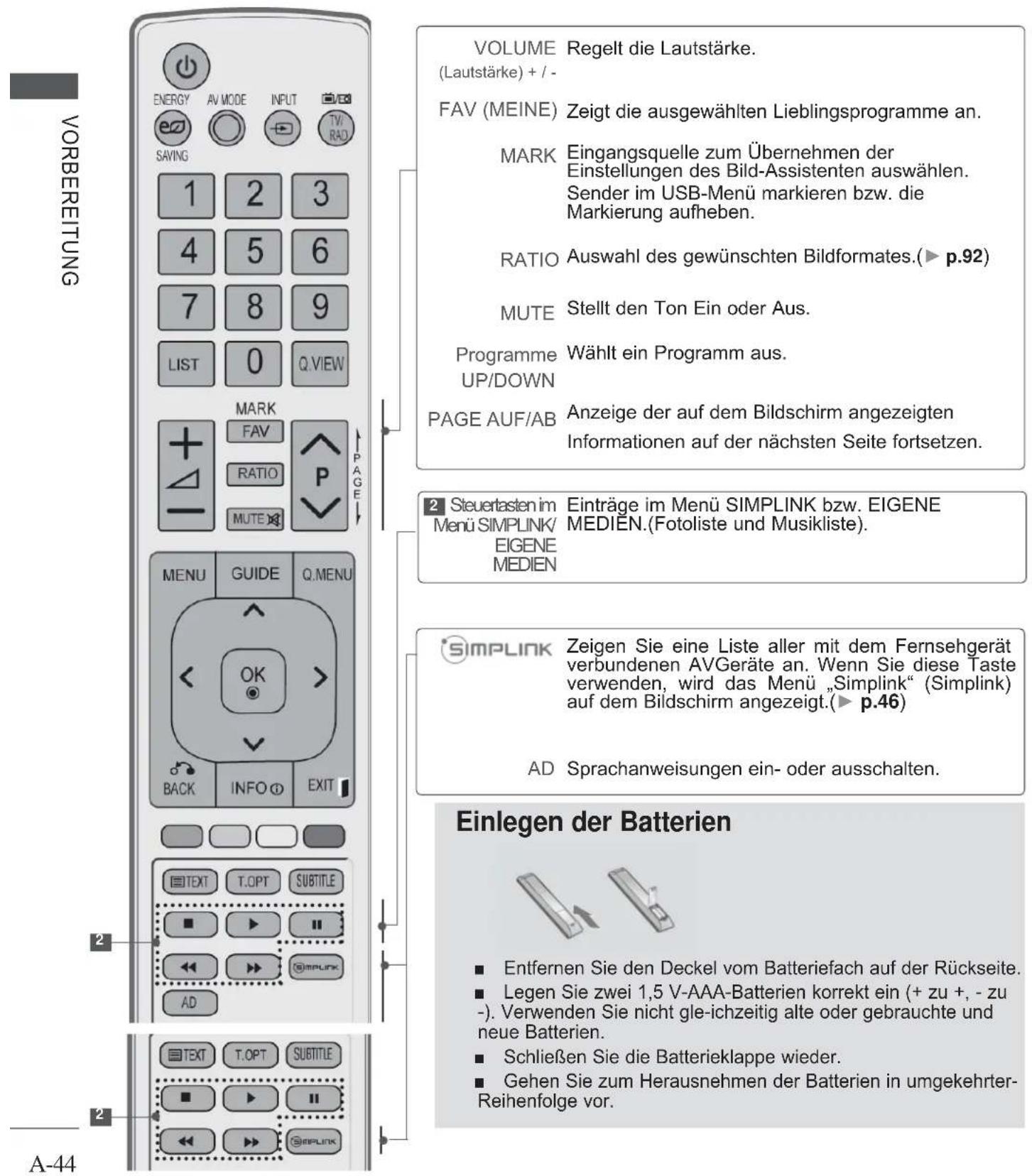 LG 32LD420C - VORBEREITUNG - 1