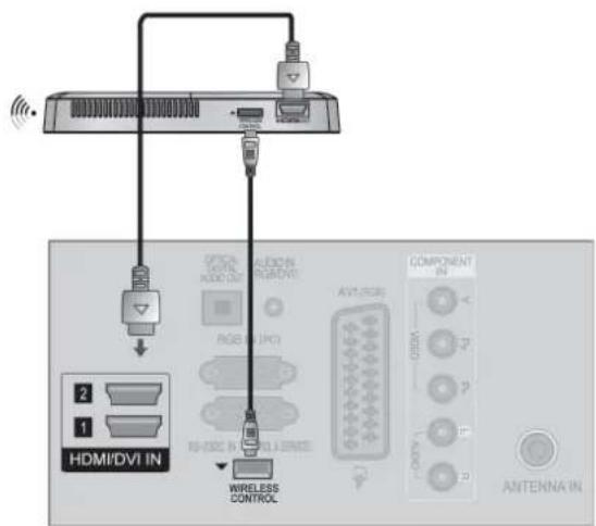 LG 32LD420C - 1 - 2