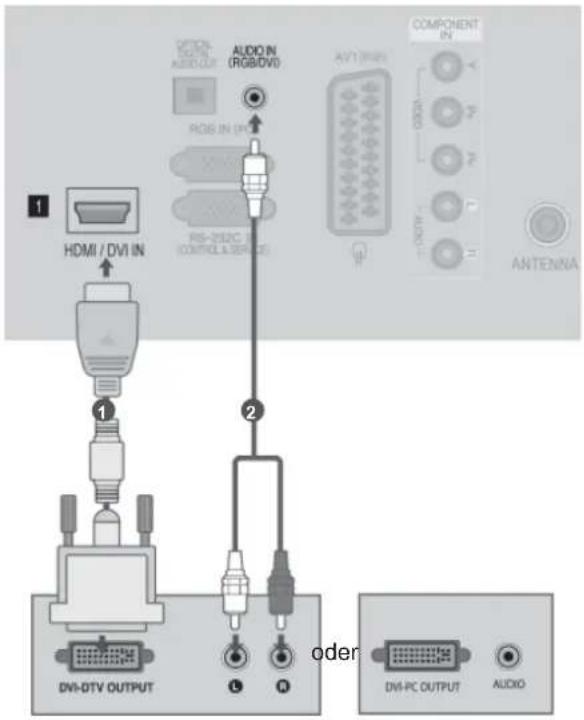 LG 32LD420C - Bei Anschluss über ein HDMI-zu-DVI-Kabel - 1