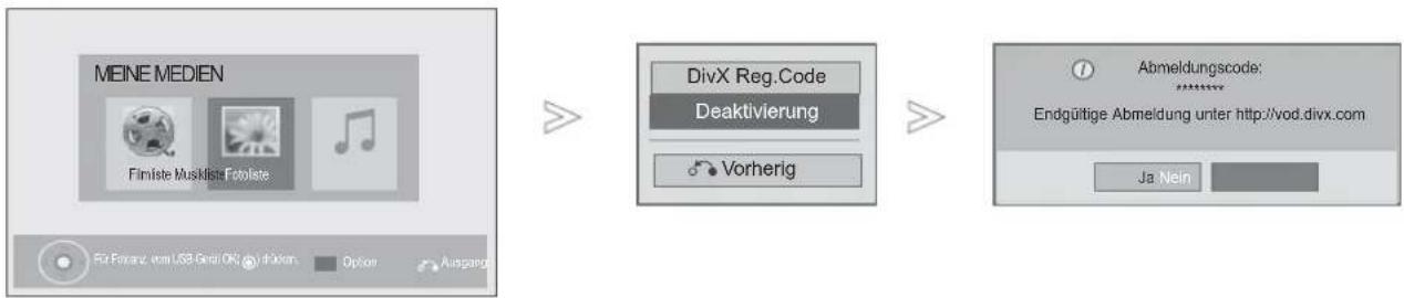 LG 32LD420C - DEAKTIVIERUNG - 1