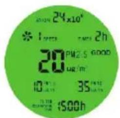 24 x 10^4 1 hour 2h 20 pm/2.5 good ug/m³ 10 PM: 35 PM: 10 AM 15 PM: 15 PM: 10 AM 1500h