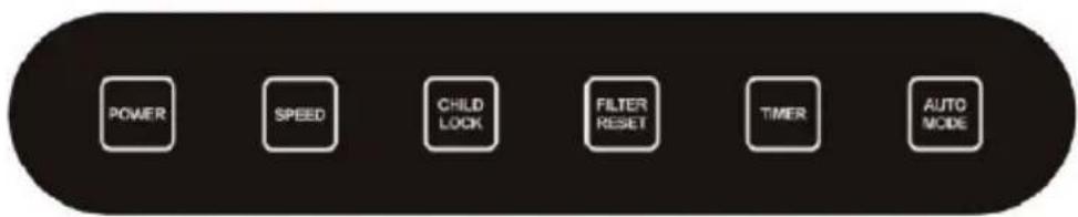 POWER SPEED CHILD LOCK FILTER RESET TIMER AUTO MODE