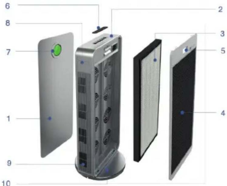 Exploded view diagram of a device showing internal components with numbered labels from 1 to 10.