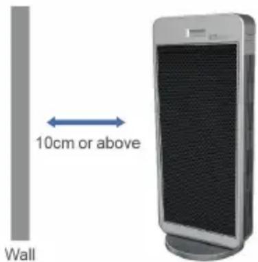 10cm or above Wall