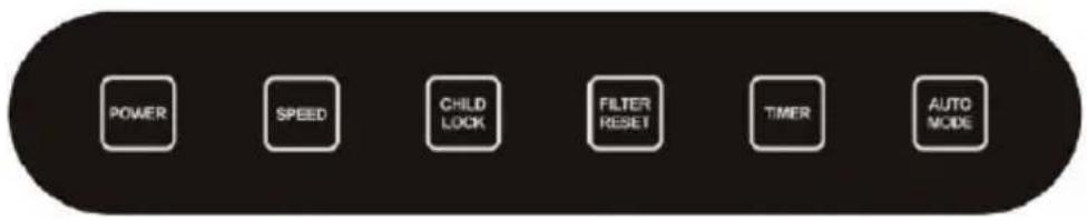 POWER SPEED CHILD LOCK FILTER RESET TIMER AUTO MODE