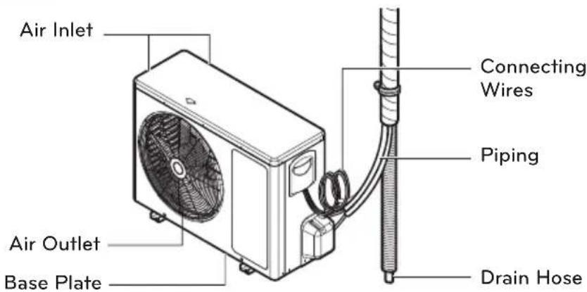 LG KSUH2465NA5 - Outdoor unit - 1