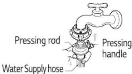 LG WTS6520 - Connecting Middle Connector and Water Supply Hose. - 1