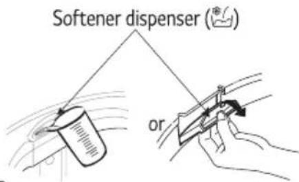 LG WTS6520 - Use Fabric Softener - 1
