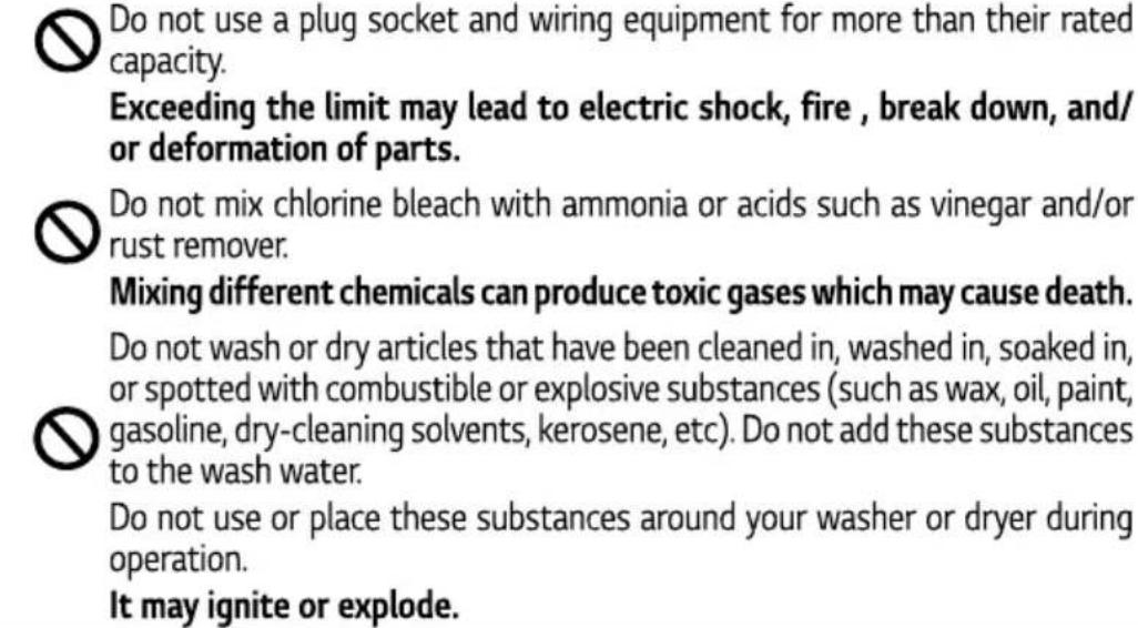 LG WTS6520 - afety Information - 2