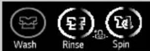 LG WTS6520 - Only Rinse, Spin - 1