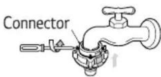 LG WTS6520 - Fixing Connectors to the Tap. - 1