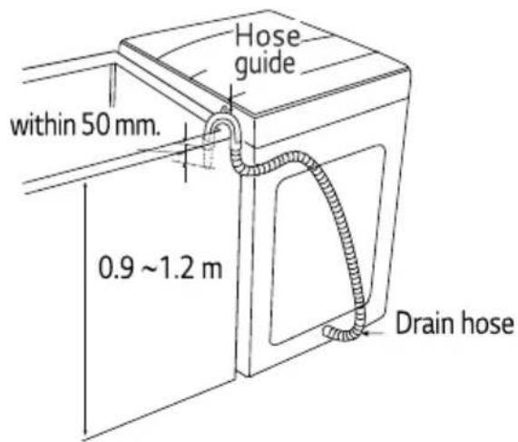 LG WTS6520 - Pump Model - 3