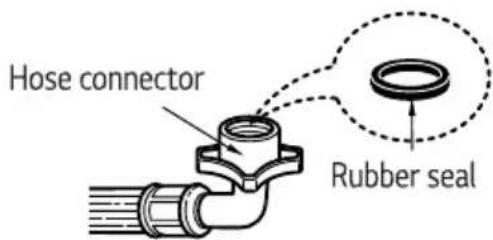 LG WTS6520 - Connecting Water Supply Hose to the machine - 2