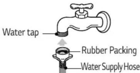 LG WTS6520 - Attach the water supply hose to the tap. - 1