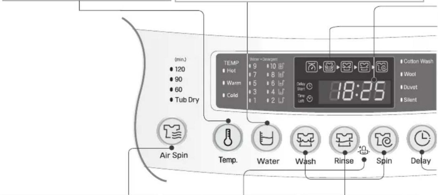 LG WTS6520 - Water Button - 2