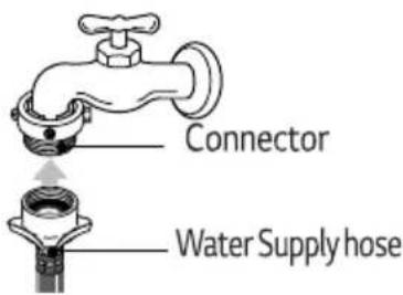 LG WTS6520 - Attach the water supply hose securely to the connector. - 1