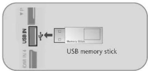 LG 60PG7000 - When connecting the USB device - 1