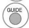 LG 60PG7000 - Button Function in 8 Day Guide Mode - 9