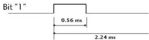 LG 60PG7000 - Bit description - 2