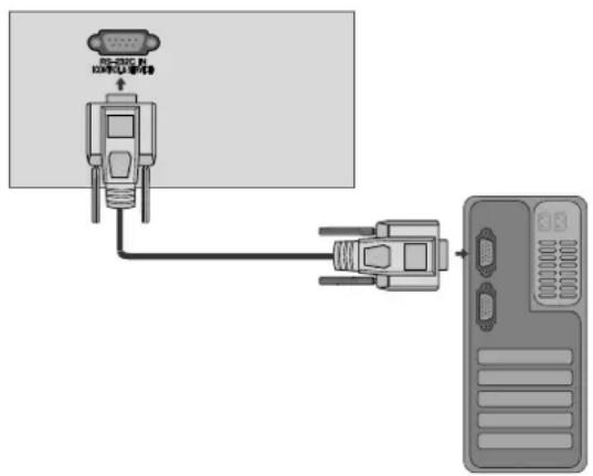 LG 60PG7000 - RS-232C Setup - 1