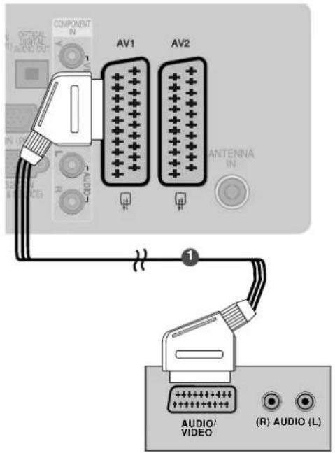 LG 60PG7000 - NOTE - 1