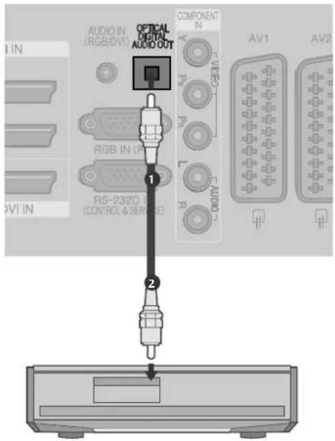LG 60PG7000 - CAUTION - 1