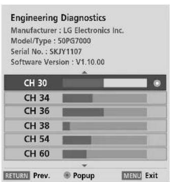 LG 60PG7000 - DIAGNOSTICS - 3
