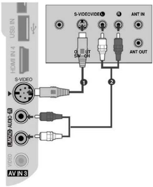 LG 60PG7000 - Connecting with a S-Video cable - 1