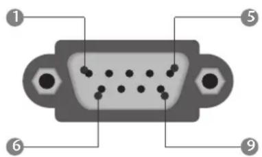 LG 60PG7000 - No. Pin Name - 1