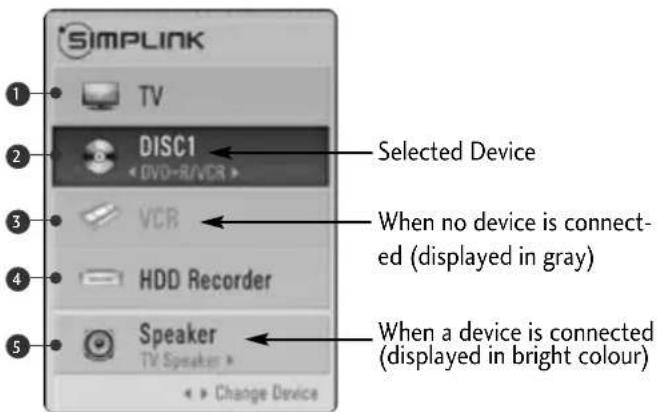LG 60PG7000 - SIMPLINK Menu - 1