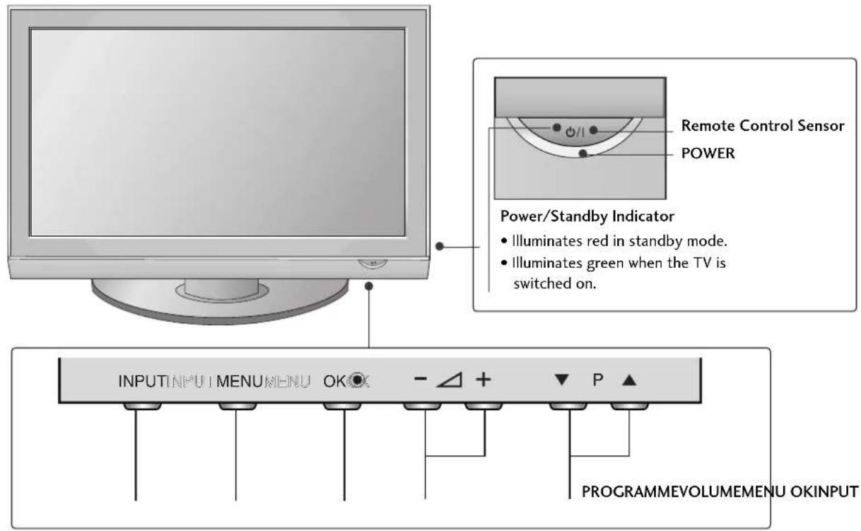 LG 60PG7000 - FRONT PANEL CONTROLS - 1