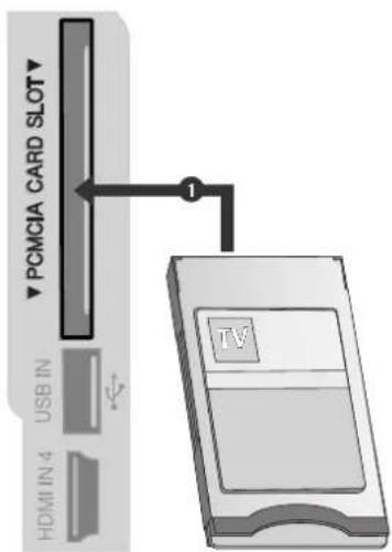 LG 60PG7000 - INSERTION OF CI MODULE - 1