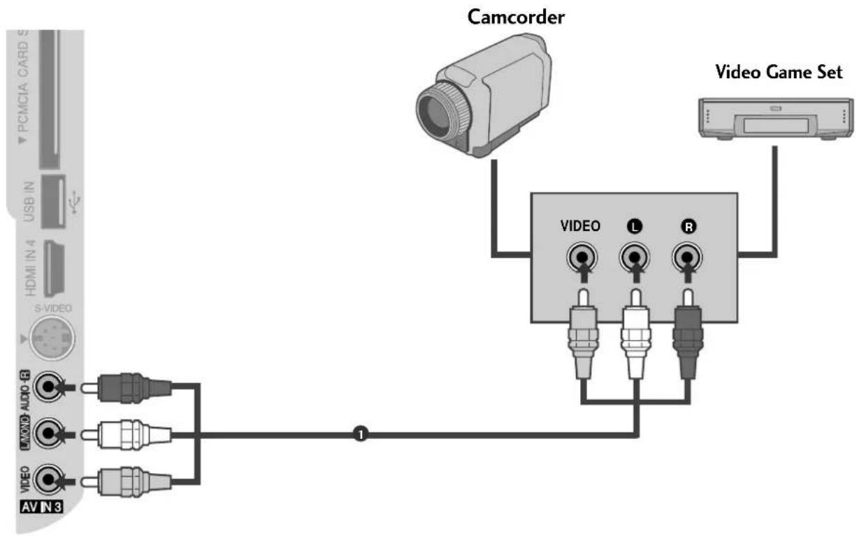 LG 60PG7000 - OTHER A/V SOURCE SETUP - 1