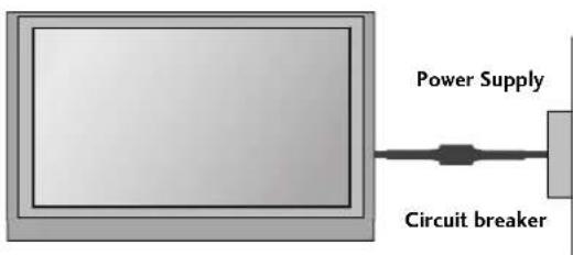 LG 60PG7000 - EARTHING - 1