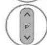 LG 60PG7000 - Button Function in 8 Day Guide Mode - 8