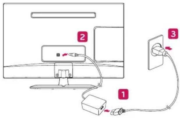 LG 28LN500B - CAUTION - 1